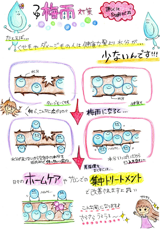 vol.99-2